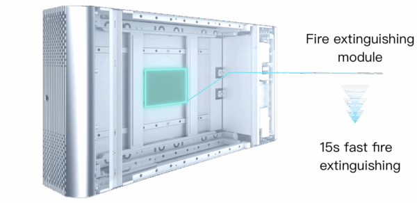 Smart String Energy Storage System LUNA2000-5/10/15-S0 - Image 4